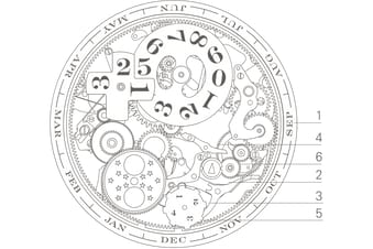 Sketch of a movement with a focus on the components of the perpetual calendar function