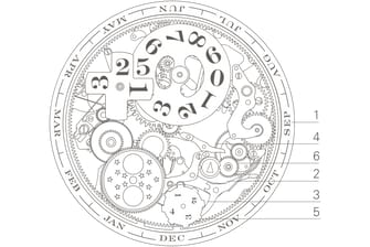 Sketch of a movement with a focus on the components of the perpetual calendar function